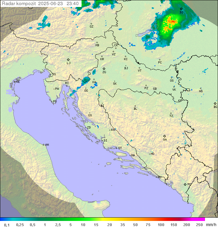 Padavine Hrvaška