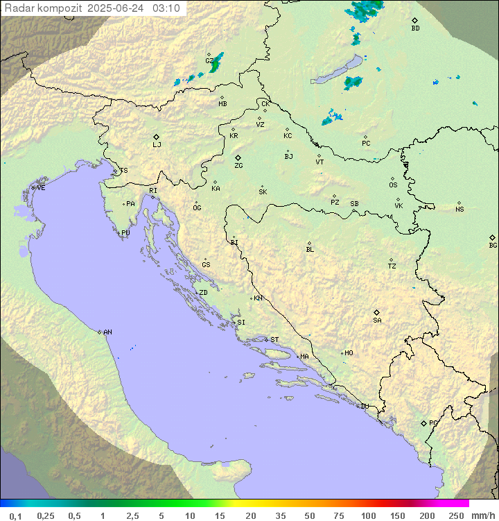 Padavine Hrvaška