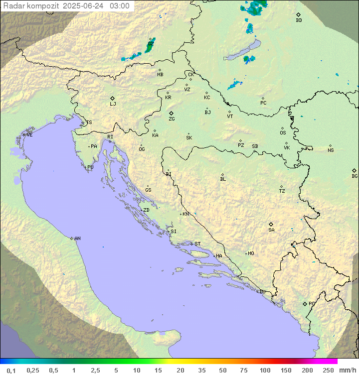 Padavine Hrvaška