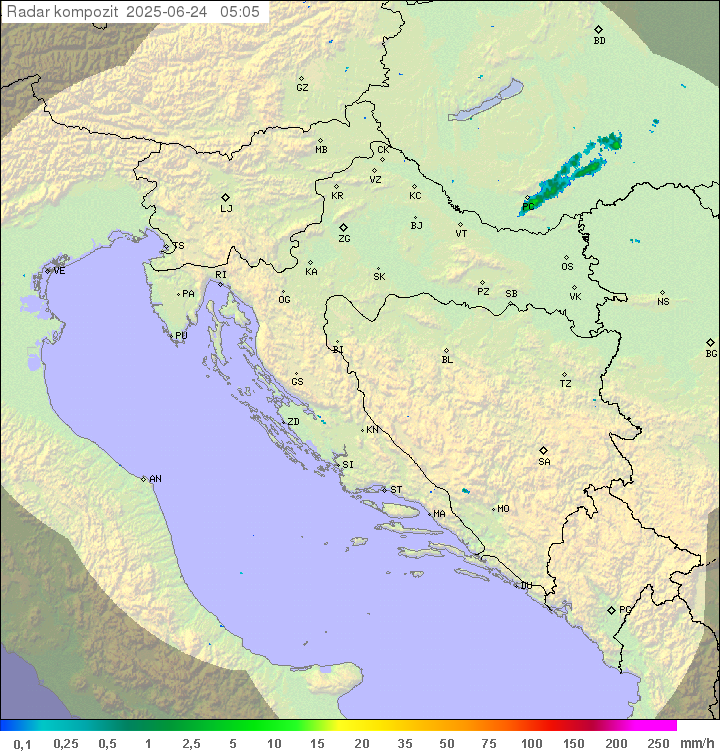 Padavine Hrvaška