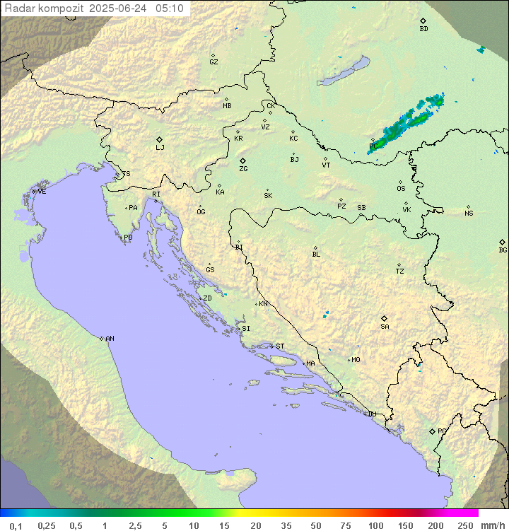 Padavine Hrvaška