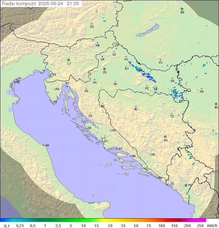 Padavine Hrvaška