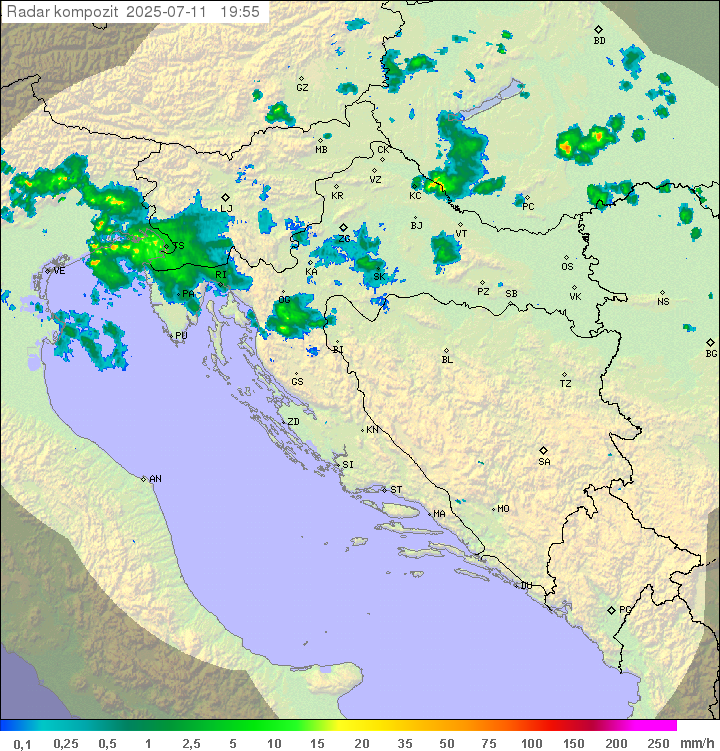 Padavine Hrvaška