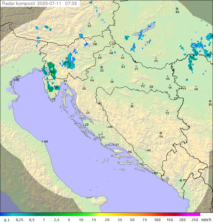 Padavine Hrvaška