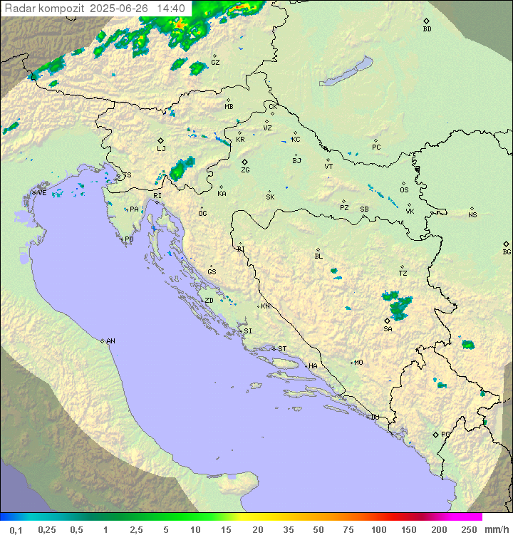 Padavine Hrvaška