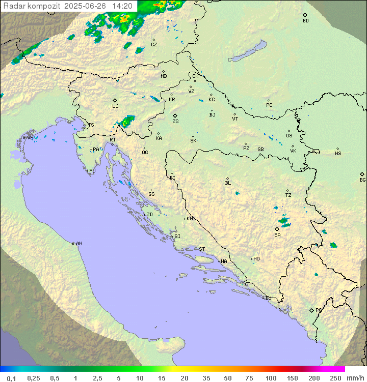 Padavine Hrvaška