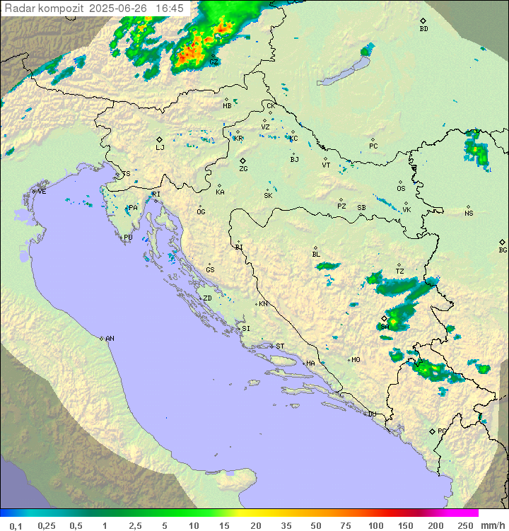 Padavine Hrvaška