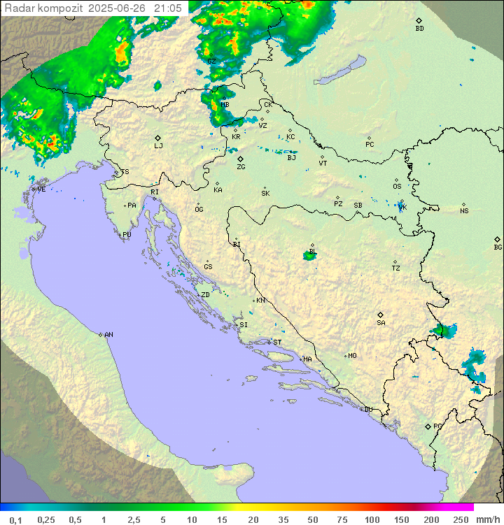 Padavine Hrvaška