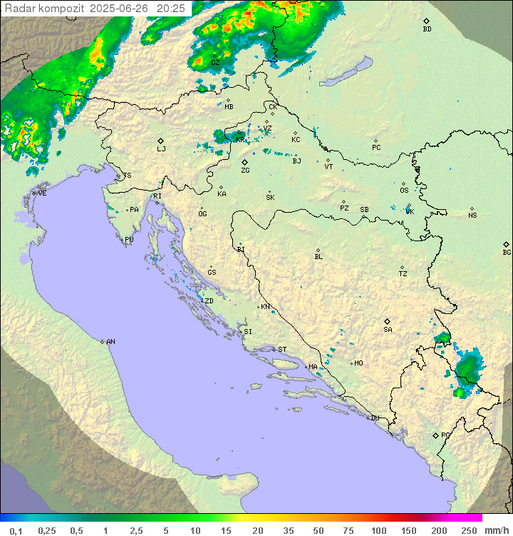 Padavine Hrvaška