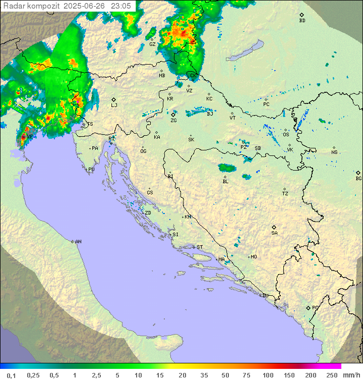 Padavine Hrvaška