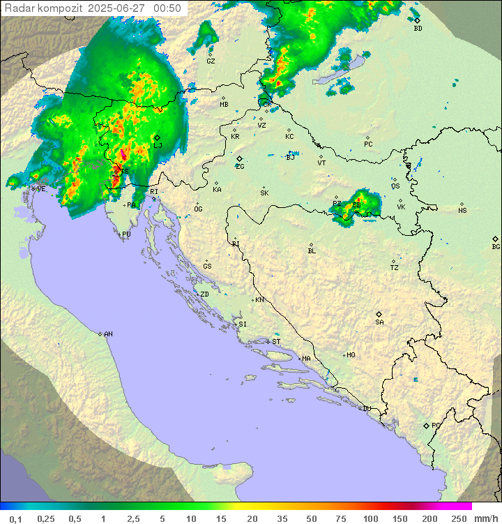 Padavine Hrvaška