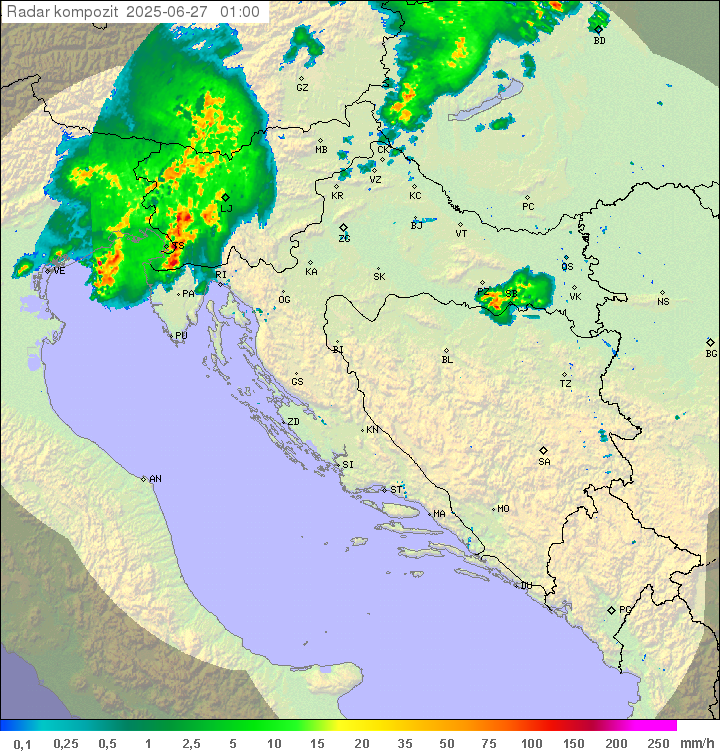 Padavine Hrvaška