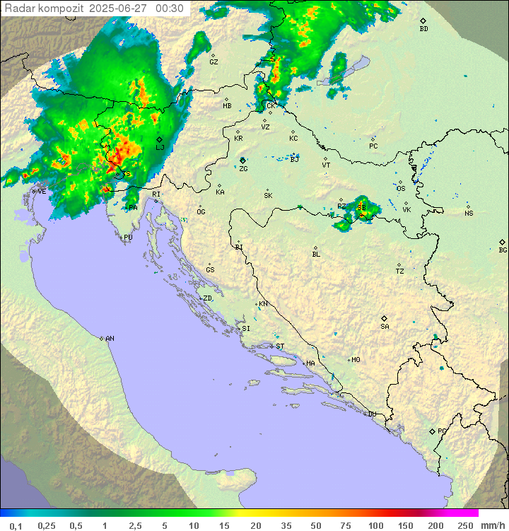 Padavine Hrvaška