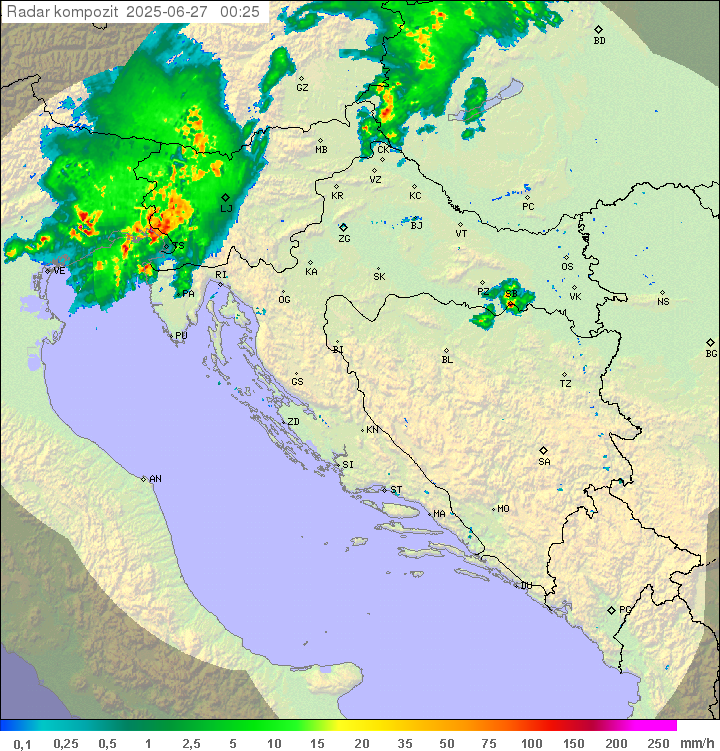 Padavine Hrvaška