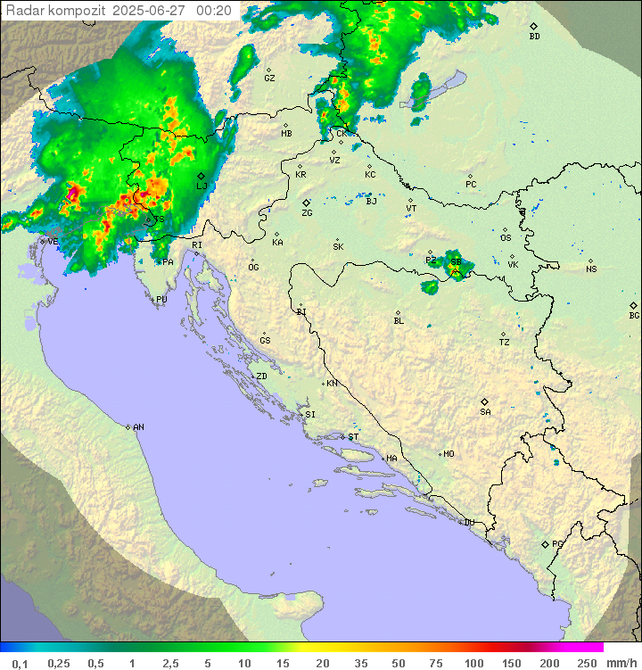 Padavine Hrvaška
