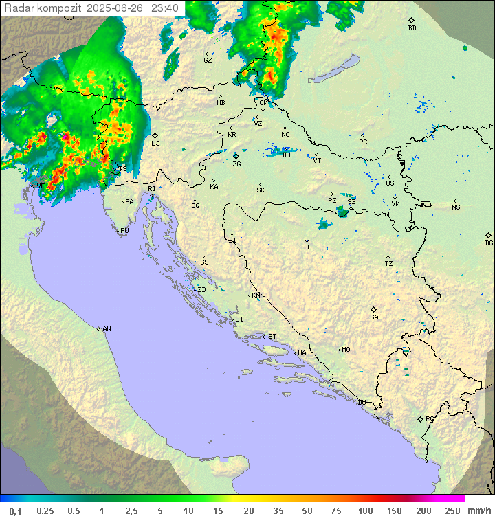 Padavine Hrvaška