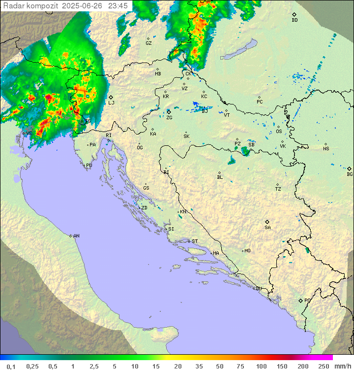 Padavine Hrvaška