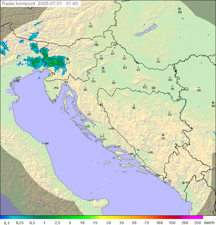 Padavine Hrvaška