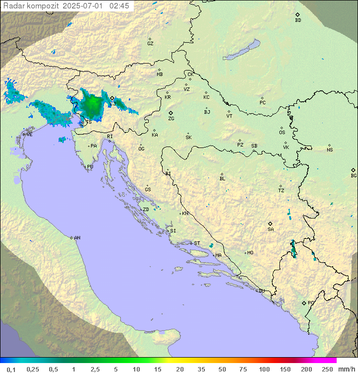 Padavine Hrvaška