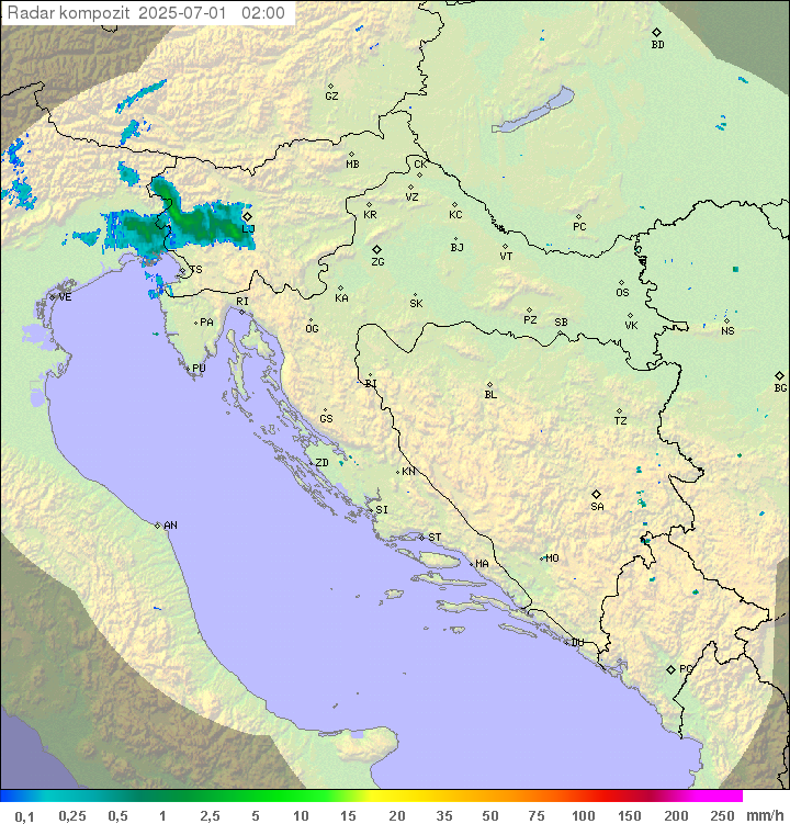 Padavine Hrvaška