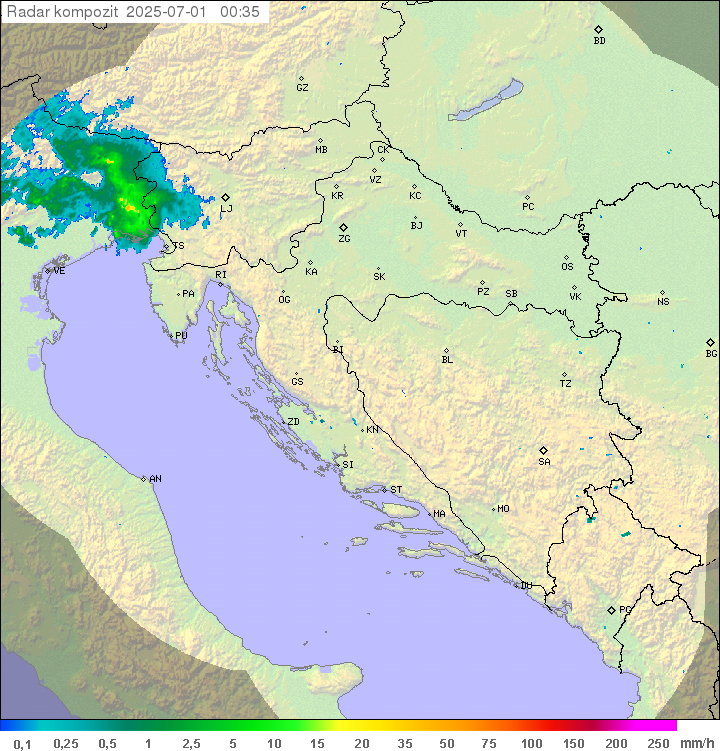 Padavine Hrvaška