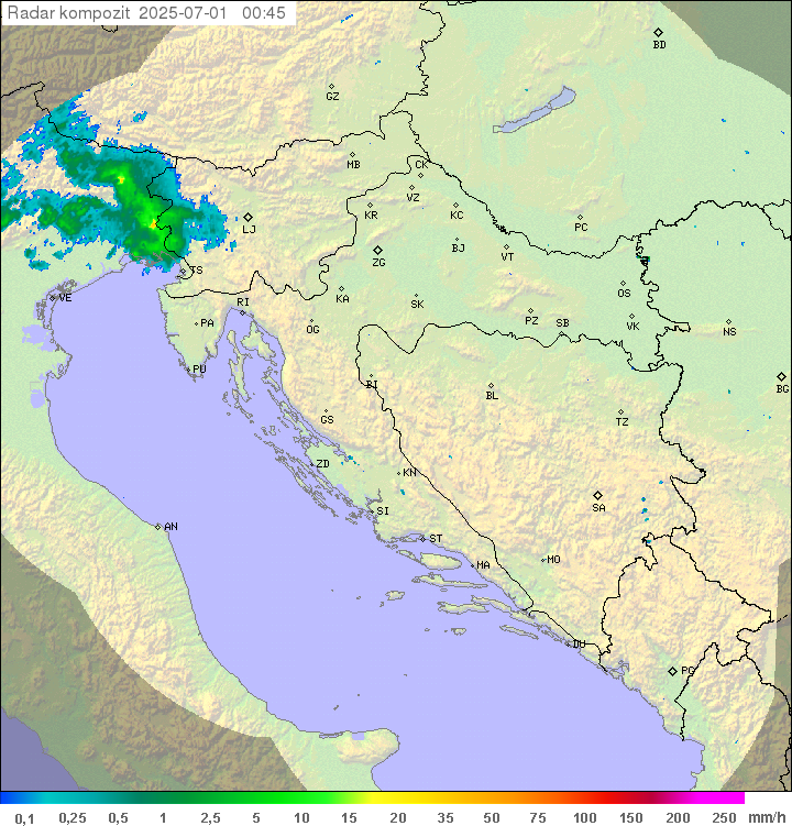 Padavine Hrvaška