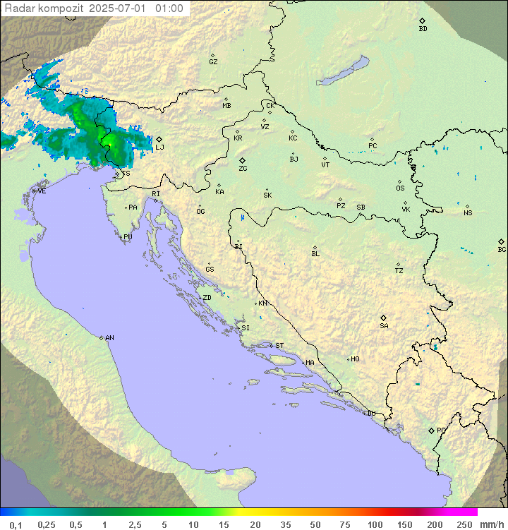 Padavine Hrvaška