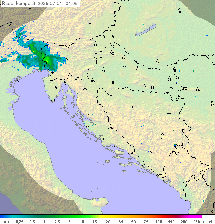 Padavine Hrvaška