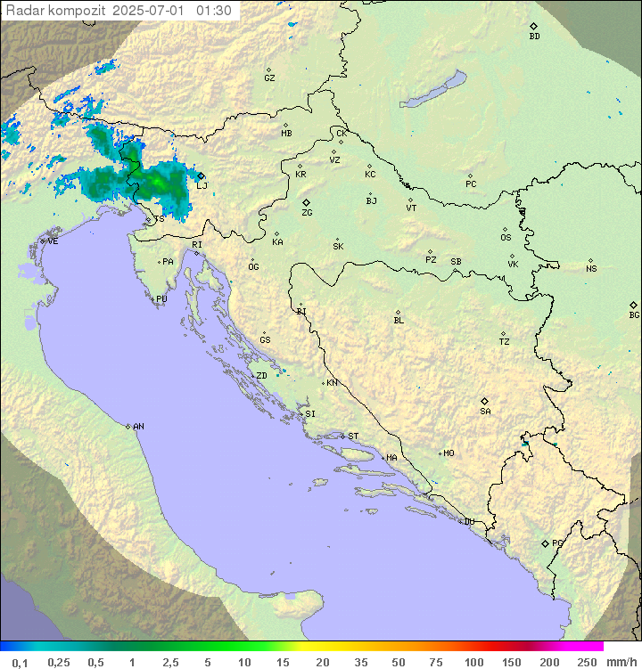 Padavine Hrvaška