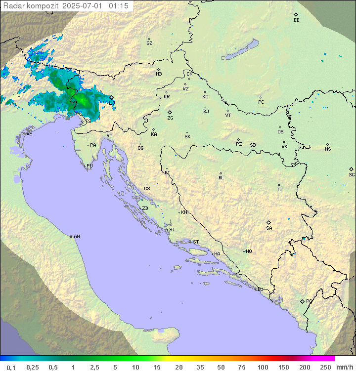 Padavine Hrvaška
