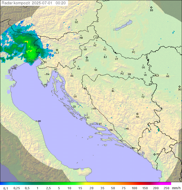 Padavine Hrvaška