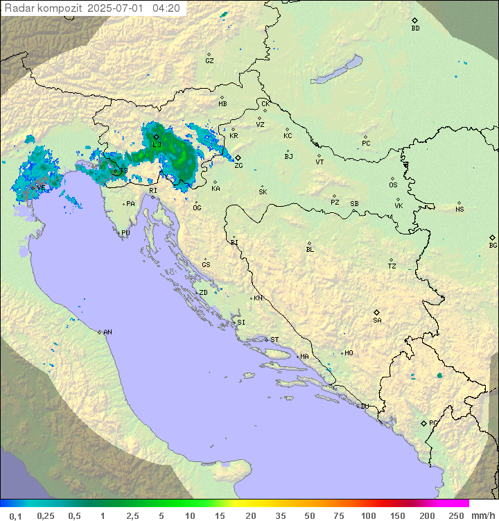 Padavine Hrvaška
