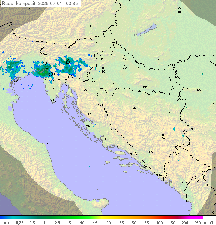 Padavine Hrvaška