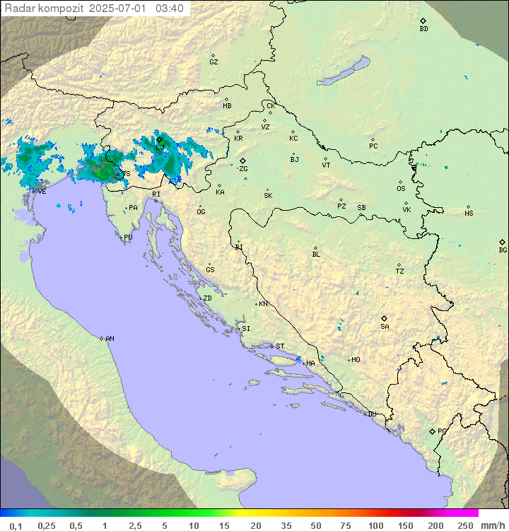 Padavine Hrvaška