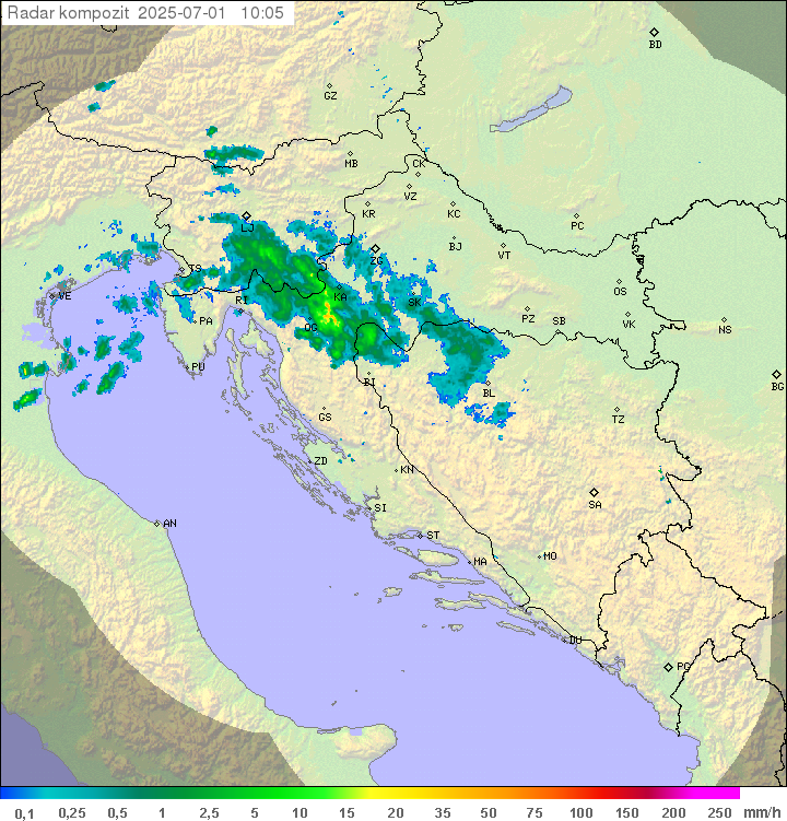 Padavine Hrvaška