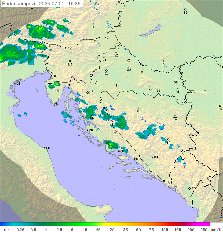 Padavine Hrvaška