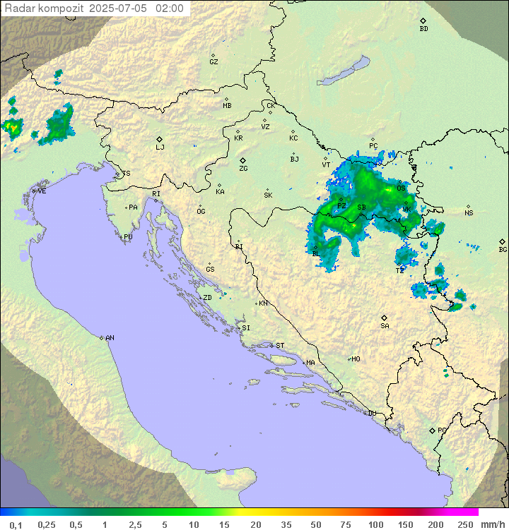 Padavine Hrvaška