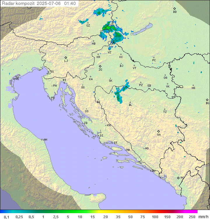 Padavine Hrvaška