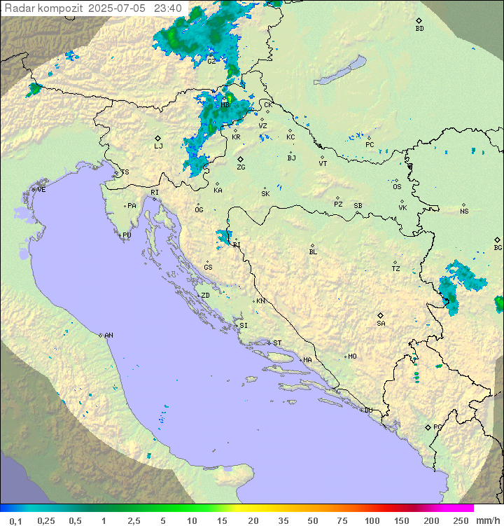 Padavine Hrvaška