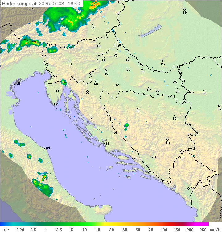 Padavine Hrvaška
