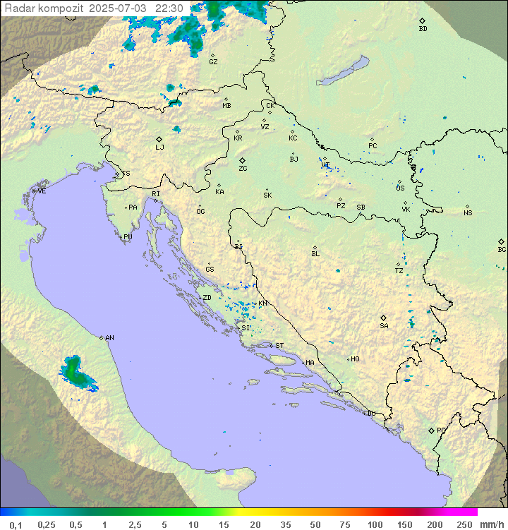 Padavine Hrvaška