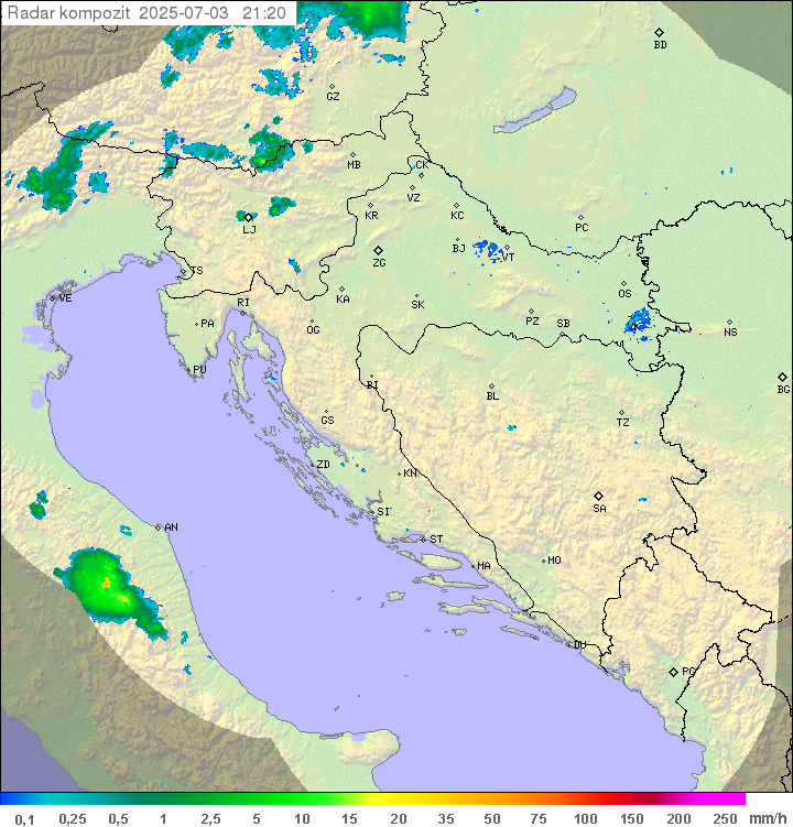 Padavine Hrvaška