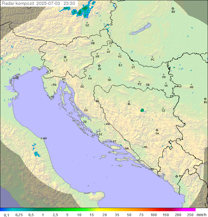 Padavine Hrvaška