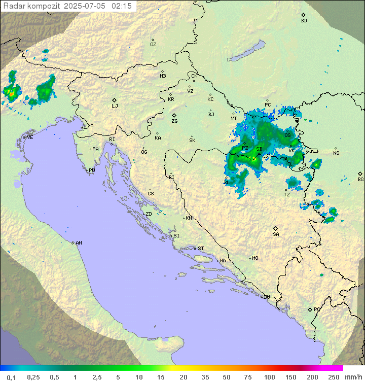 Padavine Hrvaška