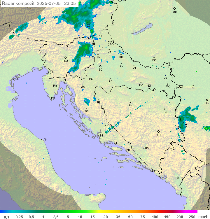 Padavine Hrvaška