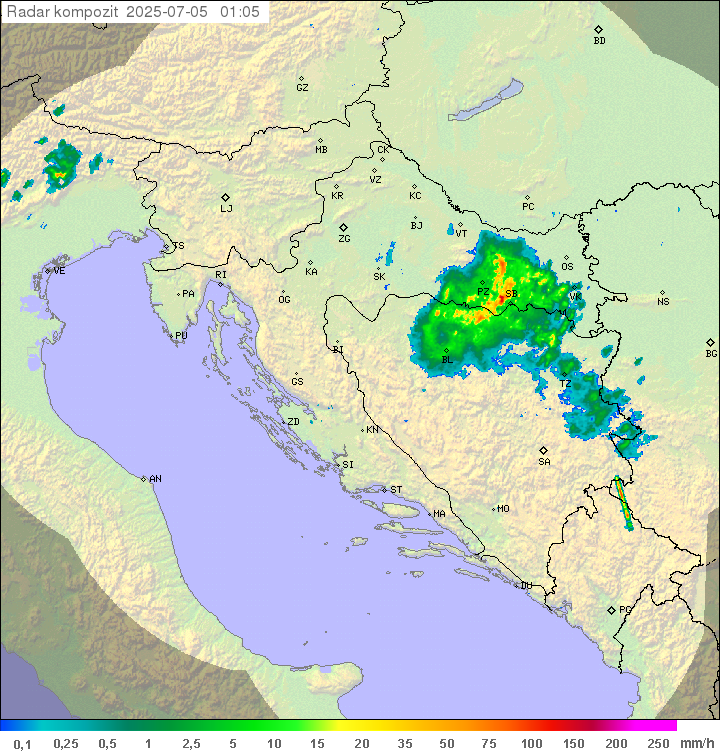 Padavine Hrvaška