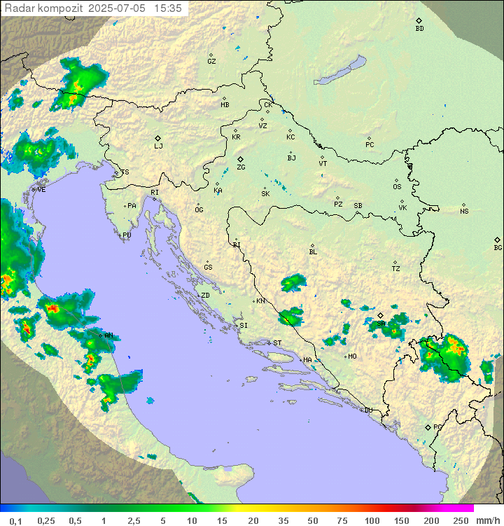 Padavine Hrvaška
