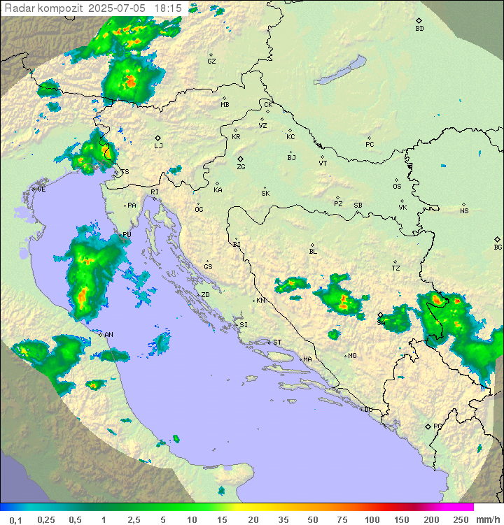 Padavine Hrvaška