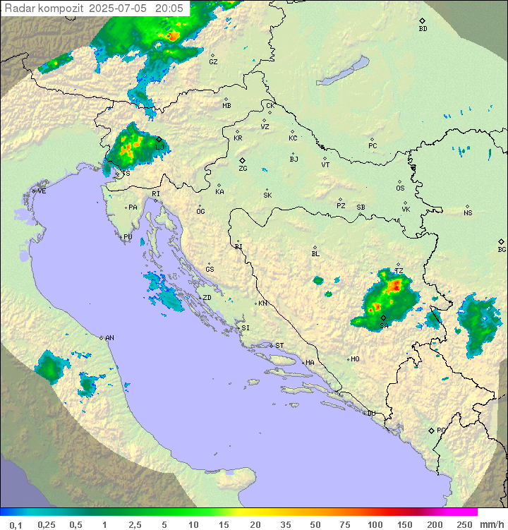 Padavine Hrvaška