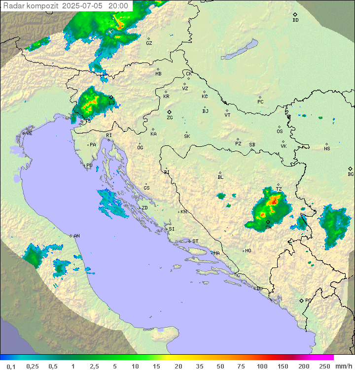Padavine Hrvaška